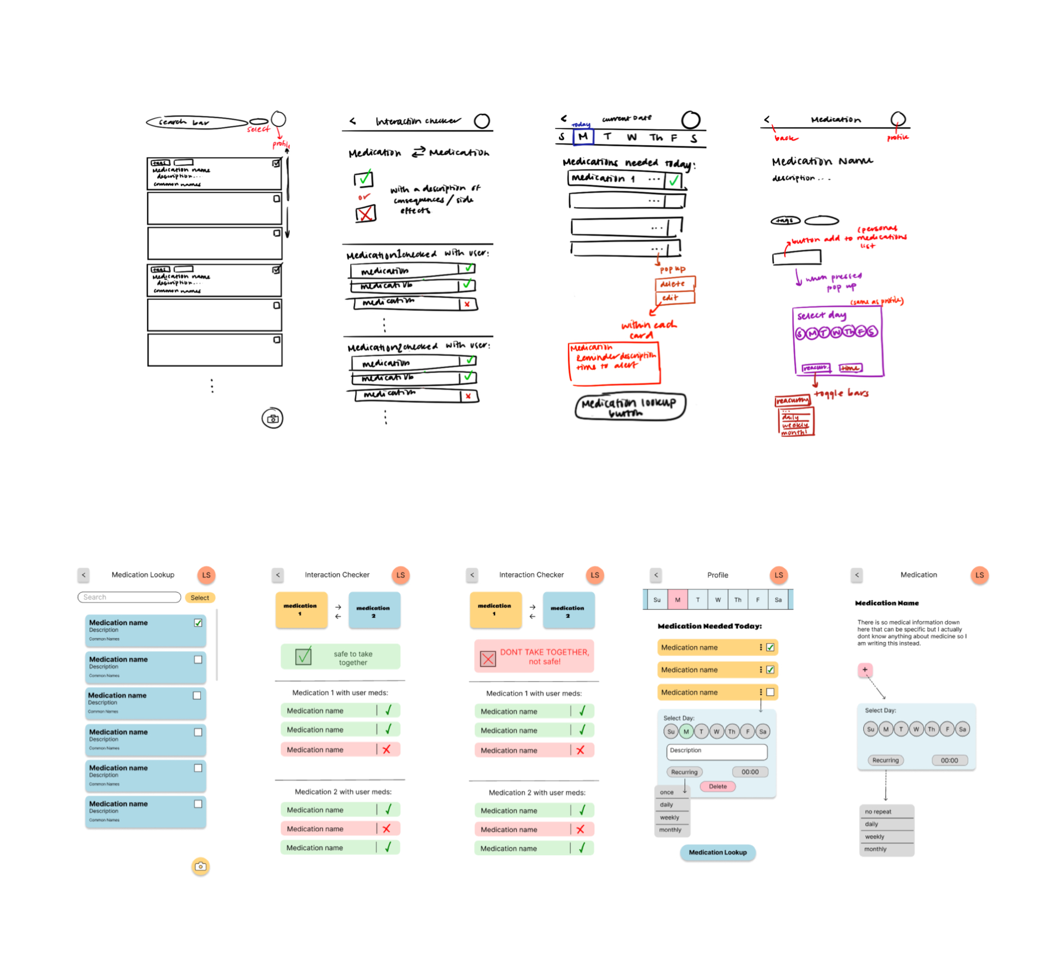 Wireframe